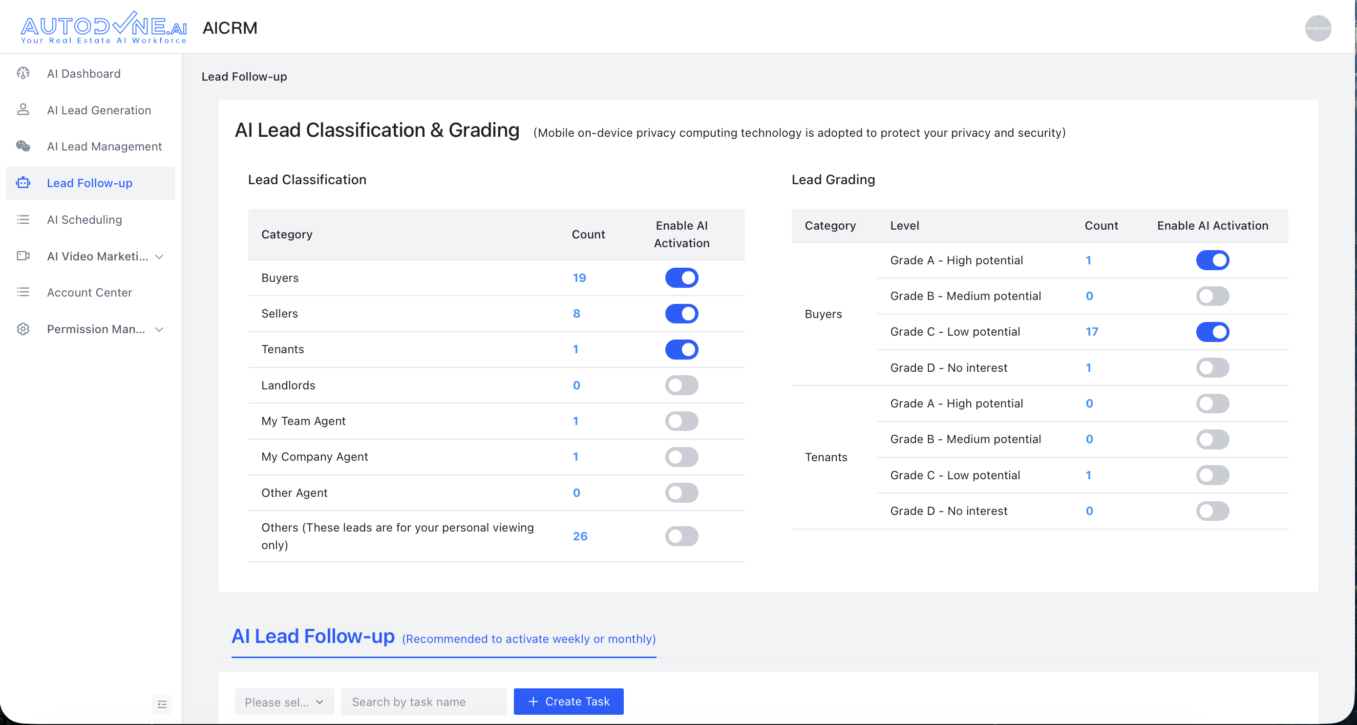 AI Customer Activation